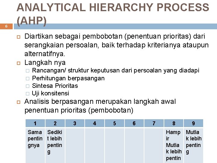 6 ANALYTICAL HIERARCHY PROCESS (AHP) Diartikan sebagai pembobotan (penentuan prioritas) dari serangkaian persoalan, baik