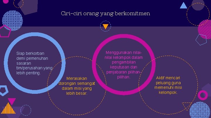 Ciri-ciri orang yang berkomitmen Siap berkorban demi pemenuhan sasaran tim/perusahan yang lebih penting. Merasakan