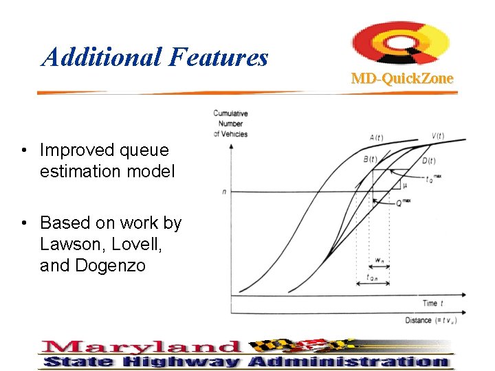 Additional Features • Improved queue estimation model • Based on work by Lawson, Lovell,