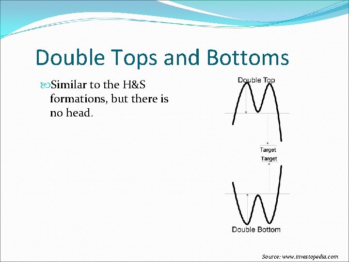 Double Tops and Bottoms Similar to the H&S formations, but there is no head.