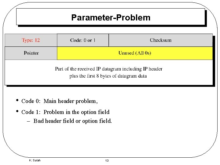 Parameter-Problem • Code 0: • Code 1: Main header problem, Problem in the option