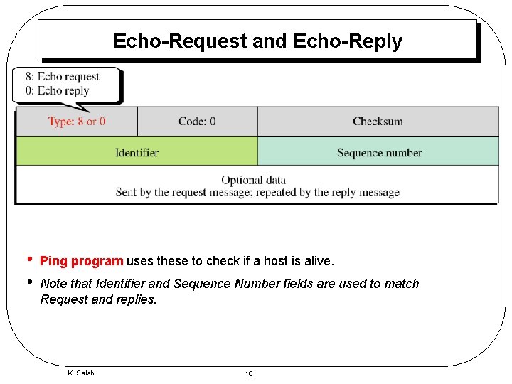 Echo-Request and Echo-Reply • • Ping program uses these to check if a host