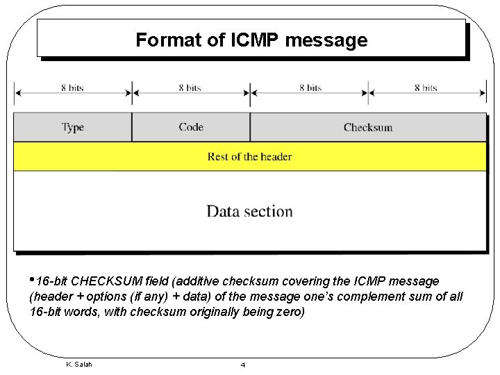 Format of ICMP message • 16 -bit CHECKSUM field (additive checksum covering the ICMP