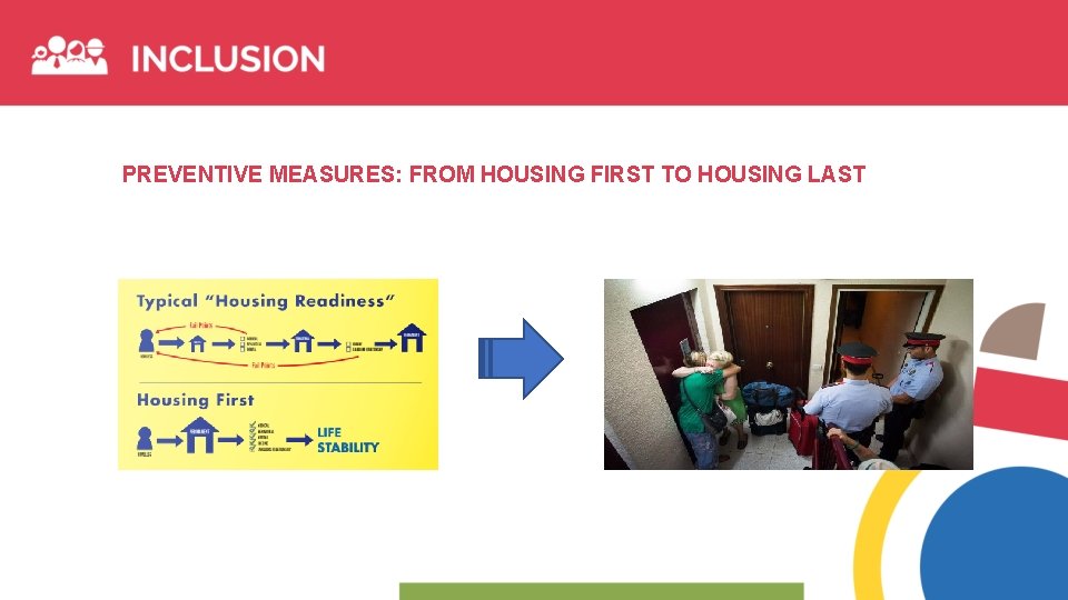 PREVENTIVE MEASURES: FROM HOUSING FIRST TO HOUSING LAST 