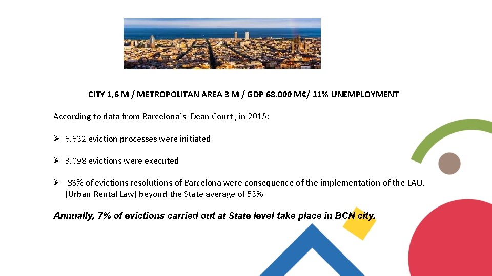 CITY 1, 6 M / METROPOLITAN AREA 3 M / GDP 68. 000 M€/