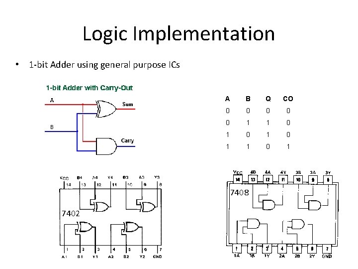 Advanced FPGA Based System Design Lecture3 4 Logic