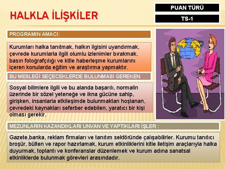 HALKLA İLİŞKİLER PUAN TÜRÜ TS-1 PROGRAMIN AMACI: Kurumları halka tanıtmak, halkın ilgisini uyandırmak, çevrede