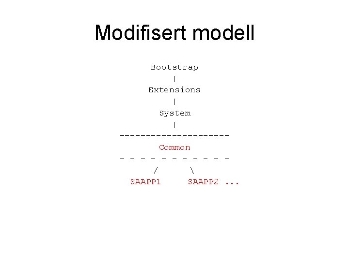 Modifisert modell Bootstrap | Extensions | System | ----------Common - - - - -