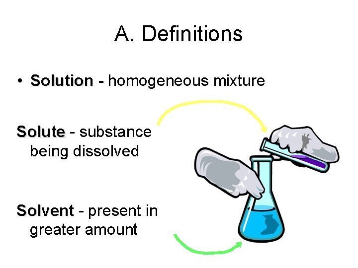 A. Definitions • Solution - homogeneous mixture Solute - substance being dissolved Solvent -