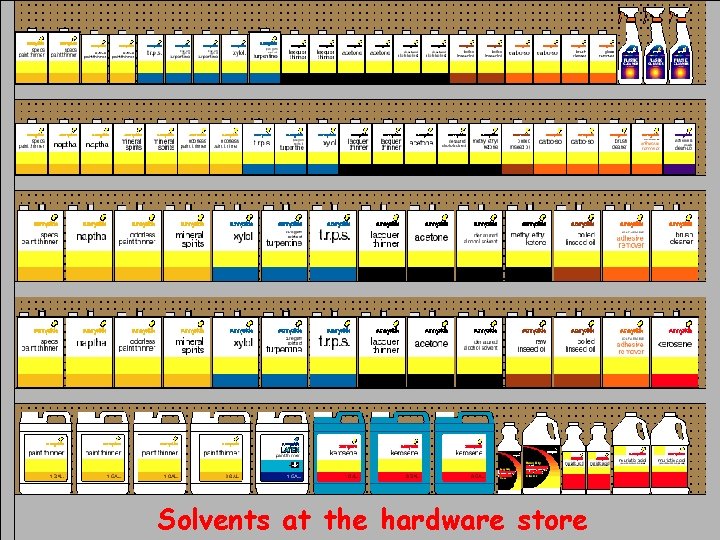 Solvents at the hardware store 