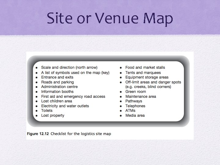 Site or Venue Map 