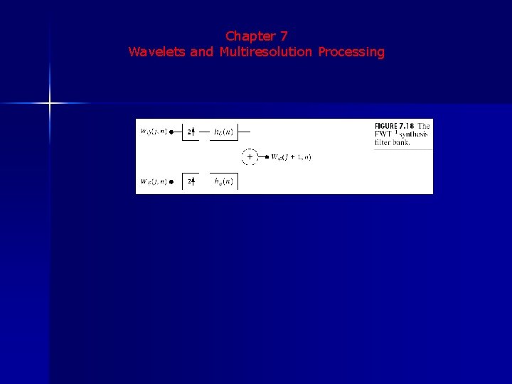 Chapter 7 Wavelets and Multiresolution Processing 