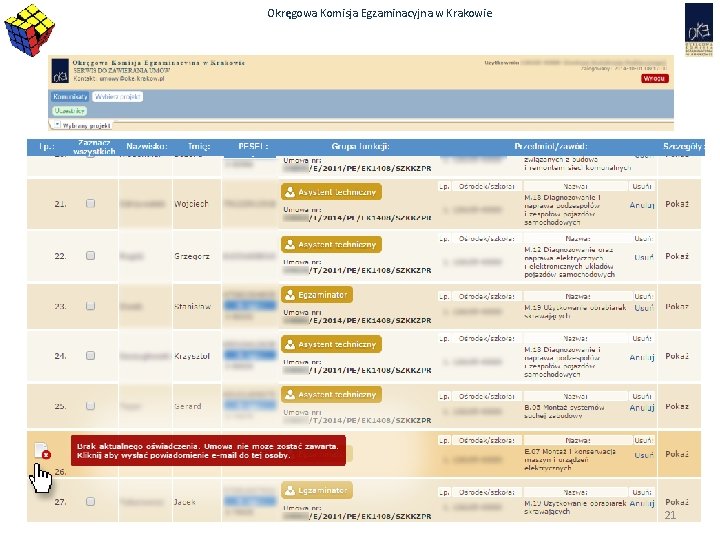 Okręgowa Komisja Egzaminacyjna w Krakowie 21 