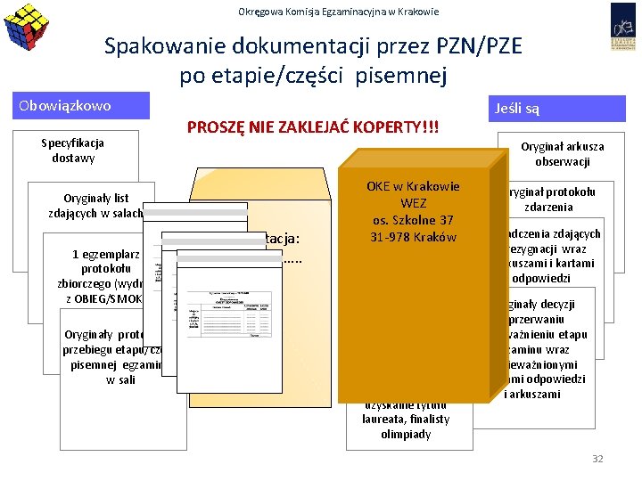 Okręgowa Komisja Egzaminacyjna w Krakowie Spakowanie dokumentacji przez PZN/PZE po etapie/części pisemnej Obowiązkowo Specyfikacja