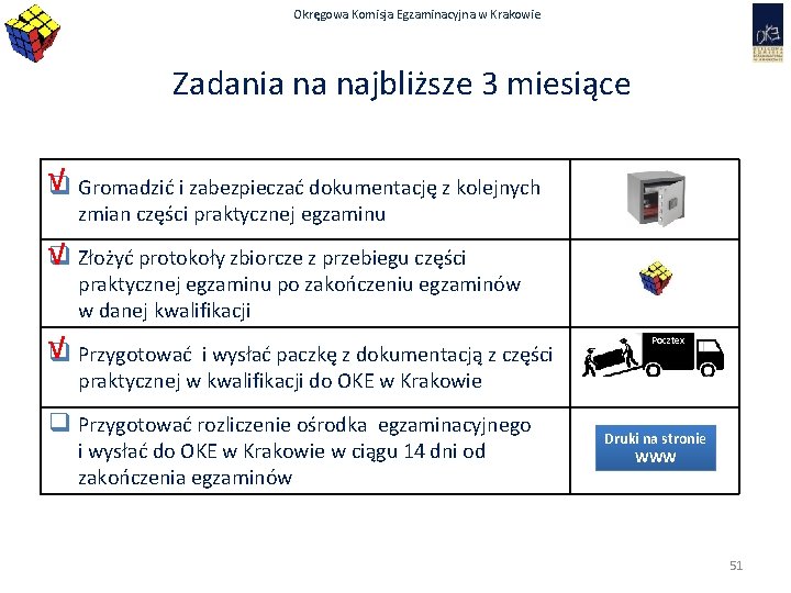 Okręgowa Komisja Egzaminacyjna w Krakowie Zadania na najbliższe 3 miesiące √ Gromadzić i zabezpieczać