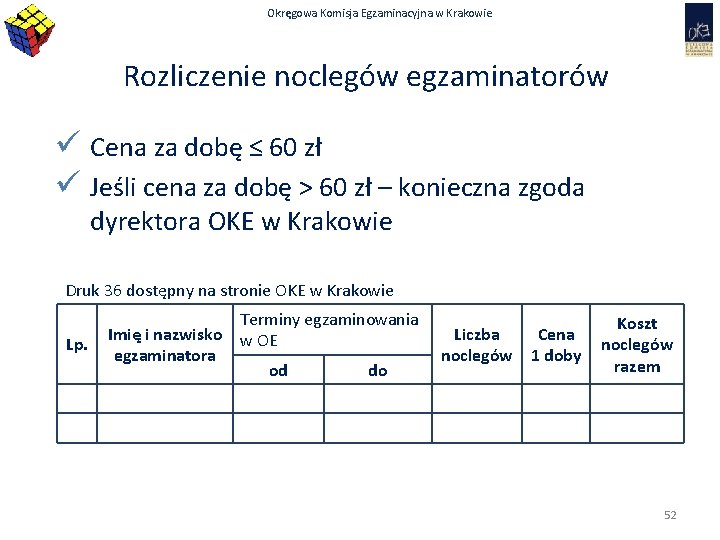 Okręgowa Komisja Egzaminacyjna w Krakowie Rozliczenie noclegów egzaminatorów ü Cena za dobę ≤ 60