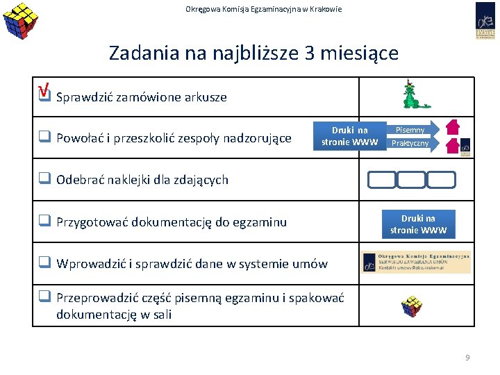 Okręgowa Komisja Egzaminacyjna w Krakowie Zadania na najbliższe 3 miesiące √ Sprawdzić zamówione arkusze