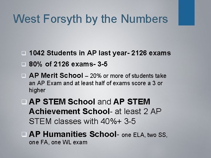West Forsyth by the Numbers q 1042 Students in AP last year- 2126 exams