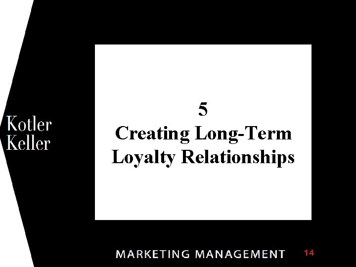 1 5 Creating Long-Term Loyalty Relationships 