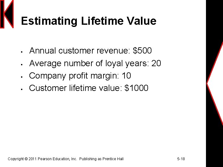 Estimating Lifetime Value § § Annual customer revenue: $500 Average number of loyal years:
