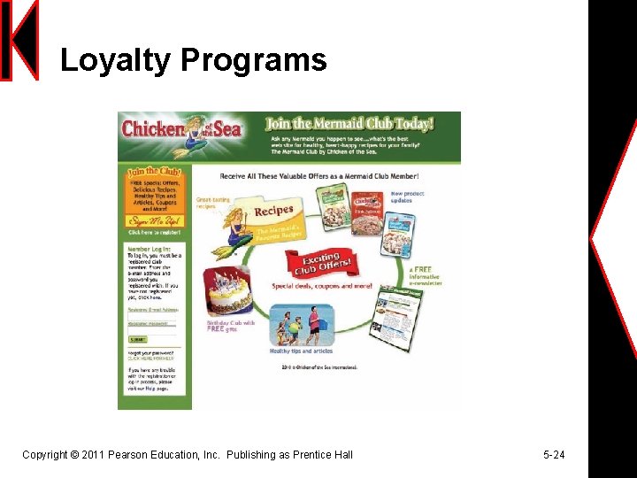 Loyalty Programs Copyright © 2011 Pearson Education, Inc. Publishing as Prentice Hall 5 -24