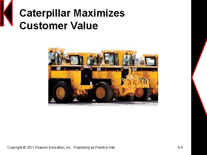 Caterpillar Maximizes Customer Value Copyright © 2011 Pearson Education, Inc. Publishing as Prentice Hall
