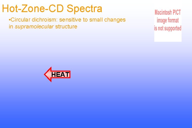 Hot-Zone-CD Spectra • Circular dichroism: sensitive to small changes in supramolecular structure HEAT -