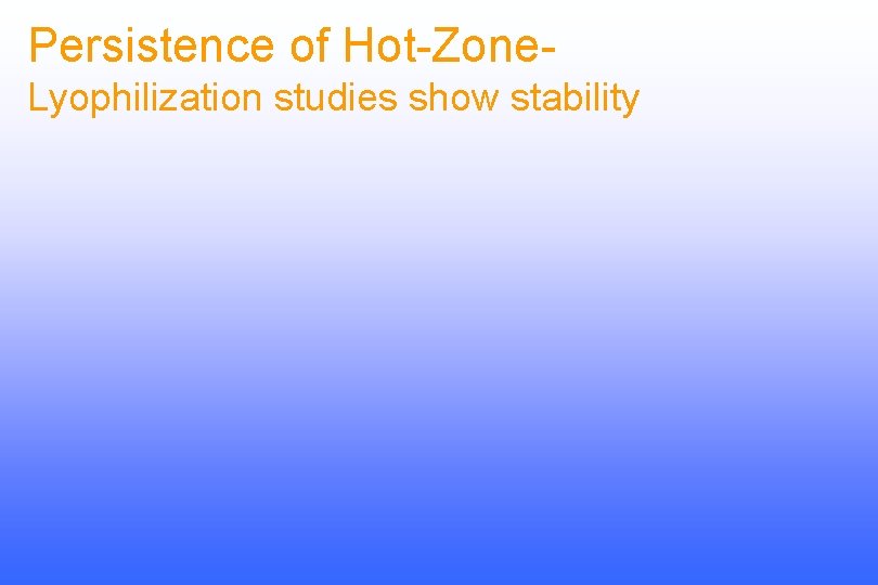 Persistence of Hot-Zone. Lyophilization studies show stability 