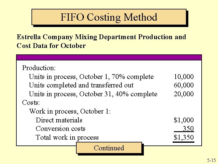 FIFO Costing Method Estrella Company Mixing Department Production and Cost Data for October Production: FIFO Costing Method Estrella Company Mixing Department Production and Cost Data for October Production: