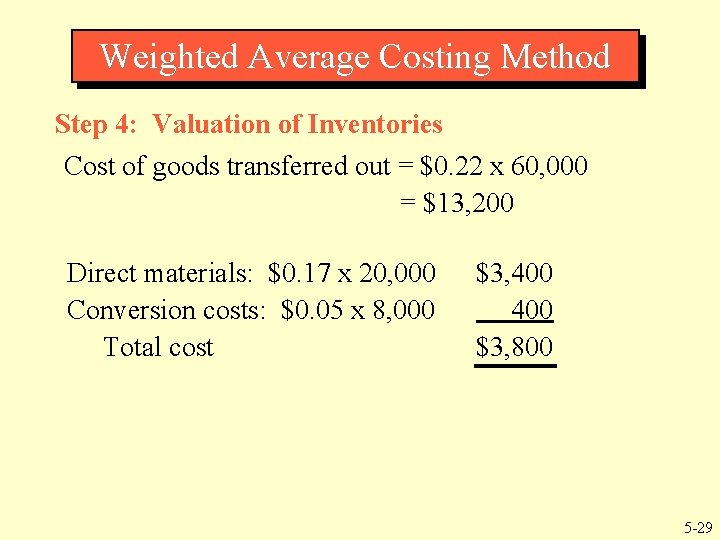 Weighted Average Costing Method Step 4: Valuation of Inventories Cost of goods transferred out Weighted Average Costing Method Step 4: Valuation of Inventories Cost of goods transferred out