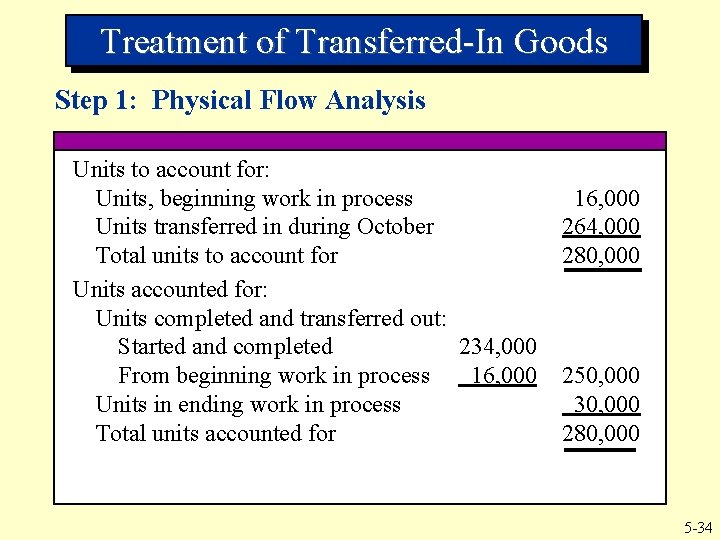 Treatment of Transferred-In Goods Step 1: Physical Flow Analysis Units to account for: Units, Treatment of Transferred-In Goods Step 1: Physical Flow Analysis Units to account for: Units,