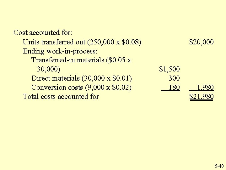 Cost accounted for: Units transferred out (250, 000 x $0. 08) Ending work-in-process: Transferred-in Cost accounted for: Units transferred out (250, 000 x $0. 08) Ending work-in-process: Transferred-in
