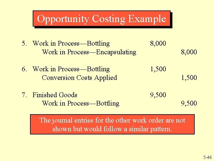 Opportunity Costing Example 5. Work in Process—Bottling Work in Process—Encapsulating 8, 000 6. Work Opportunity Costing Example 5. Work in Process—Bottling Work in Process—Encapsulating 8, 000 6. Work
