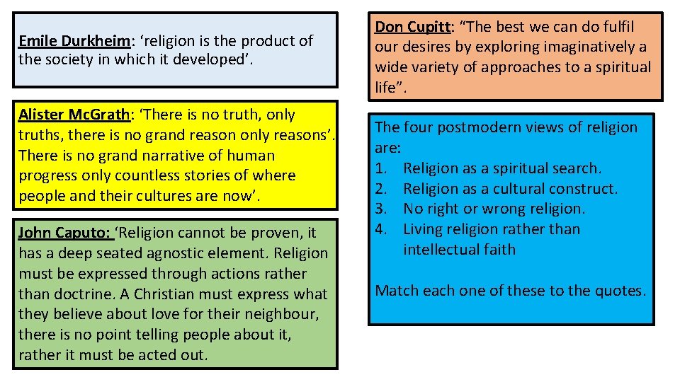 Emile Durkheim: ‘religion is the product of the society in which it developed’. Alister