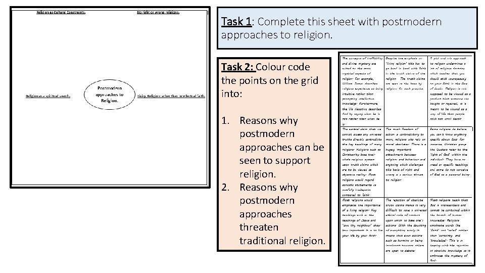 Task 1: Complete this sheet with postmodern approaches to religion. Task 2: Colour code