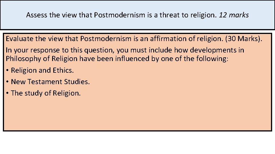 Assess the view that Postmodernism is a threat to religion. 12 marks Evaluate the