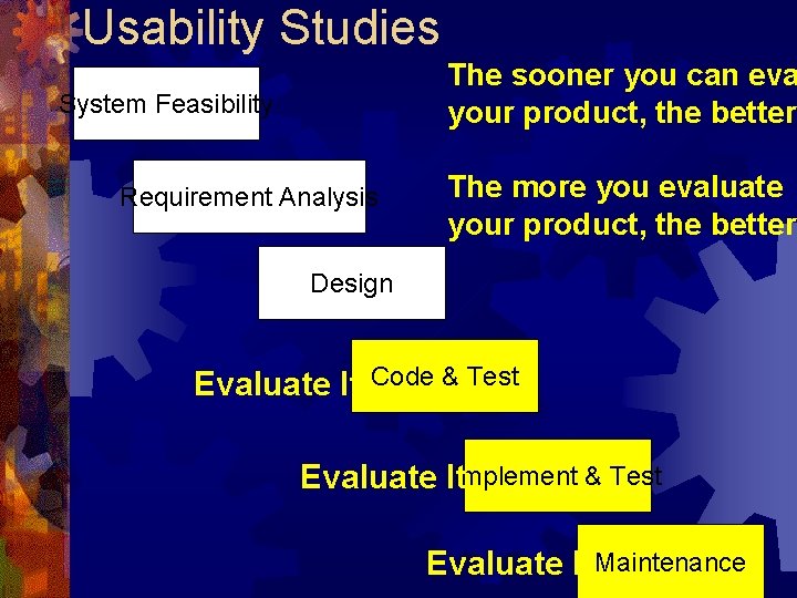 Usability Studies The sooner you can eva your product, the better. System Feasibility Requirement