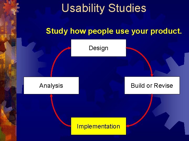 Usability Studies Study how people use your product. Design Build or Revise Analysis Implementation