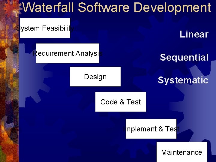 Waterfall Software Development System Feasibility Linear Requirement Analysis Sequential Design Systematic Code & Test