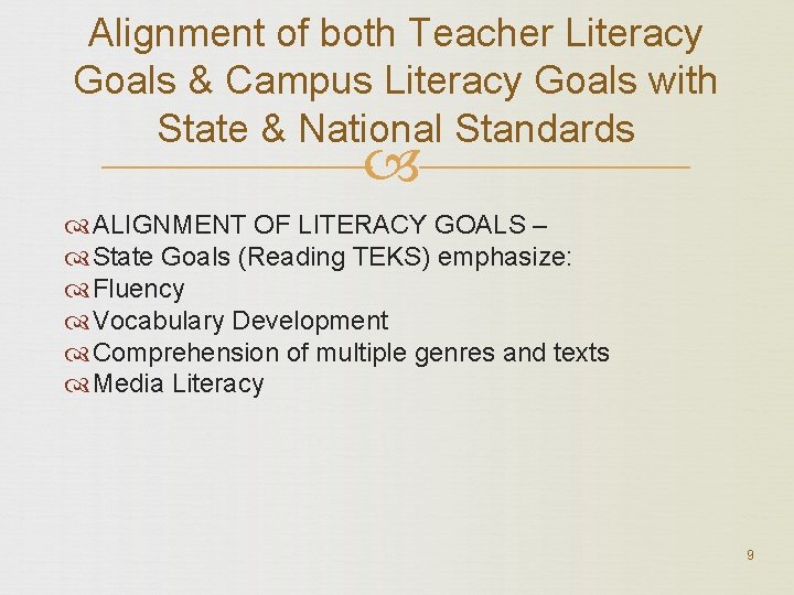 Alignment of both Teacher Literacy Goals & Campus Literacy Goals with State & National