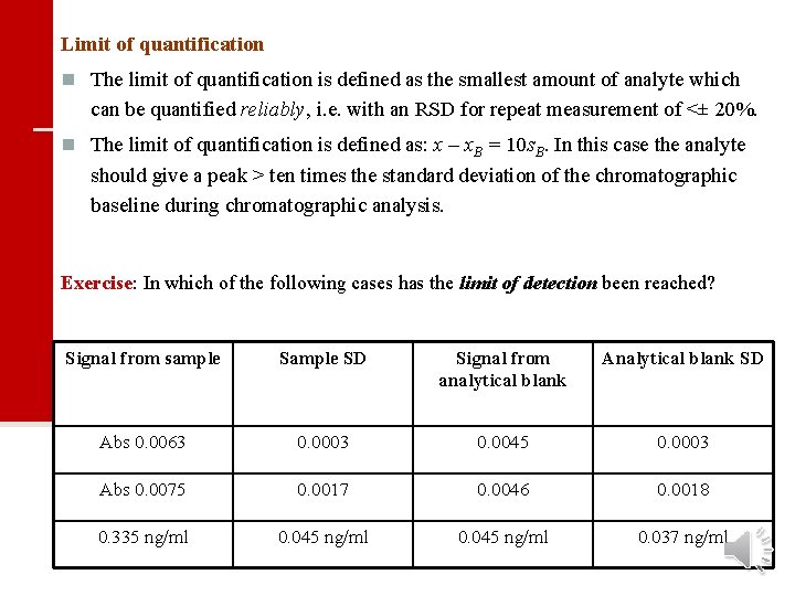Limit of quantification n The limit of quantification is defined as the smallest amount