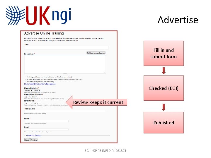 Advertise Fill in and submit form Checked (EGI) Review keeps it current Published EGI-In.