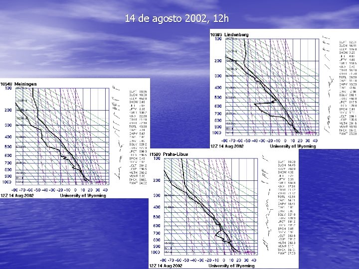 14 de agosto 2002, 12 h 