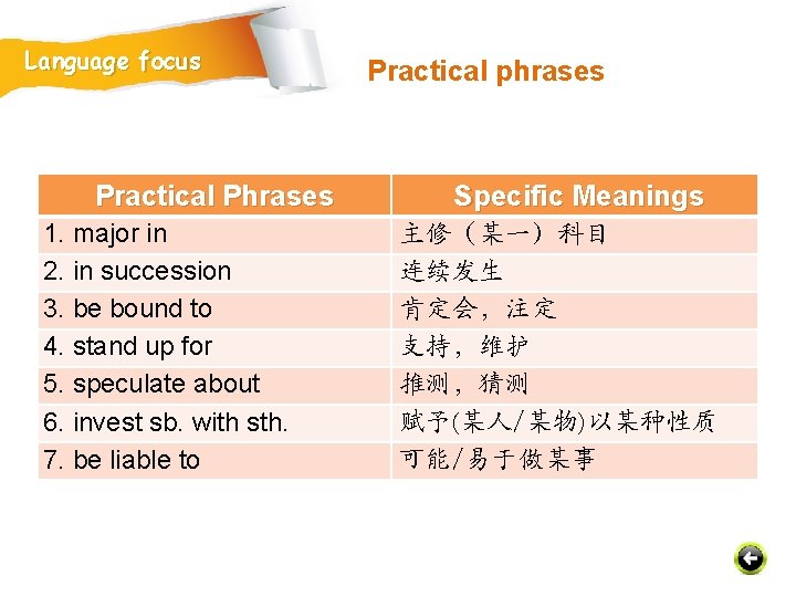 Language focus Practical Phrases 1. major in 2. in succession 3. be bound to