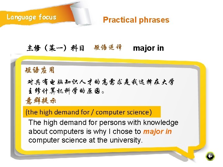 Language focus 主修（某一）科目 Practical phrases 短语逆译 major in 短语应用 对具有电脑知识人才的高需求是我选择在大学 主修计算机科学的原因。 意群提示 (the high
