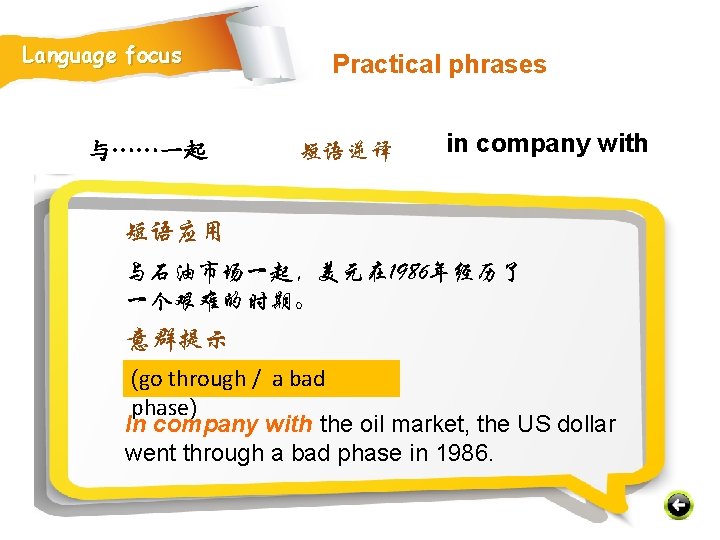 Language focus 与……一起 Practical phrases 短语逆译 in company with 短语应用 与石油市场一起，美元在 1986年经历了 一个艰难的时期。 意群提示