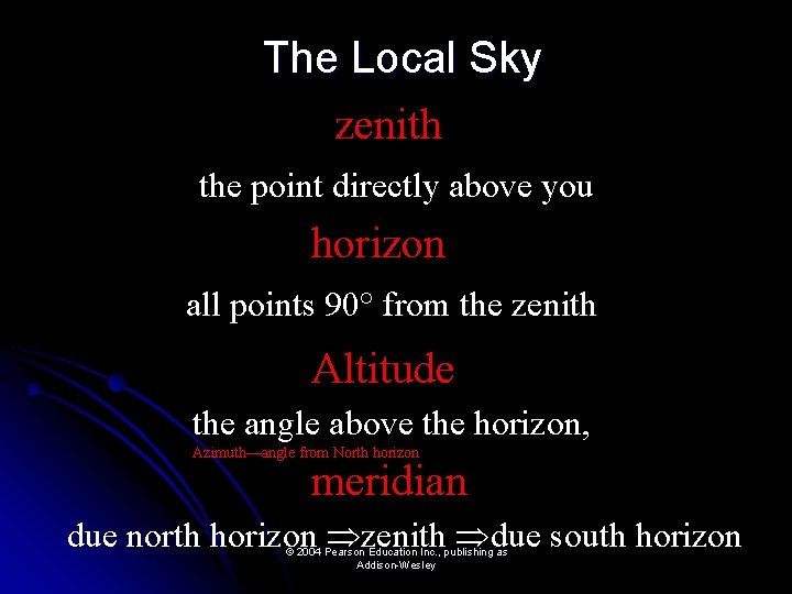 The Local Sky zenith the point directly above you horizon all points 90° from