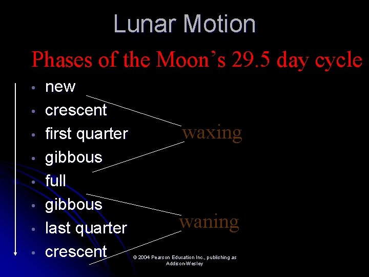 Lunar Motion Phases of the Moon’s 29. 5 day cycle • • new crescent