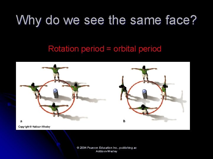 Why do we see the same face? Rotation period = orbital period © 2004