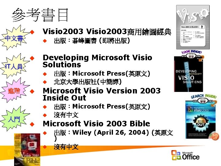 參考書目 中文書 u Visio 2003商用繪圖經典 u u IT人員 Developing Microsoft Visio Solutions u u